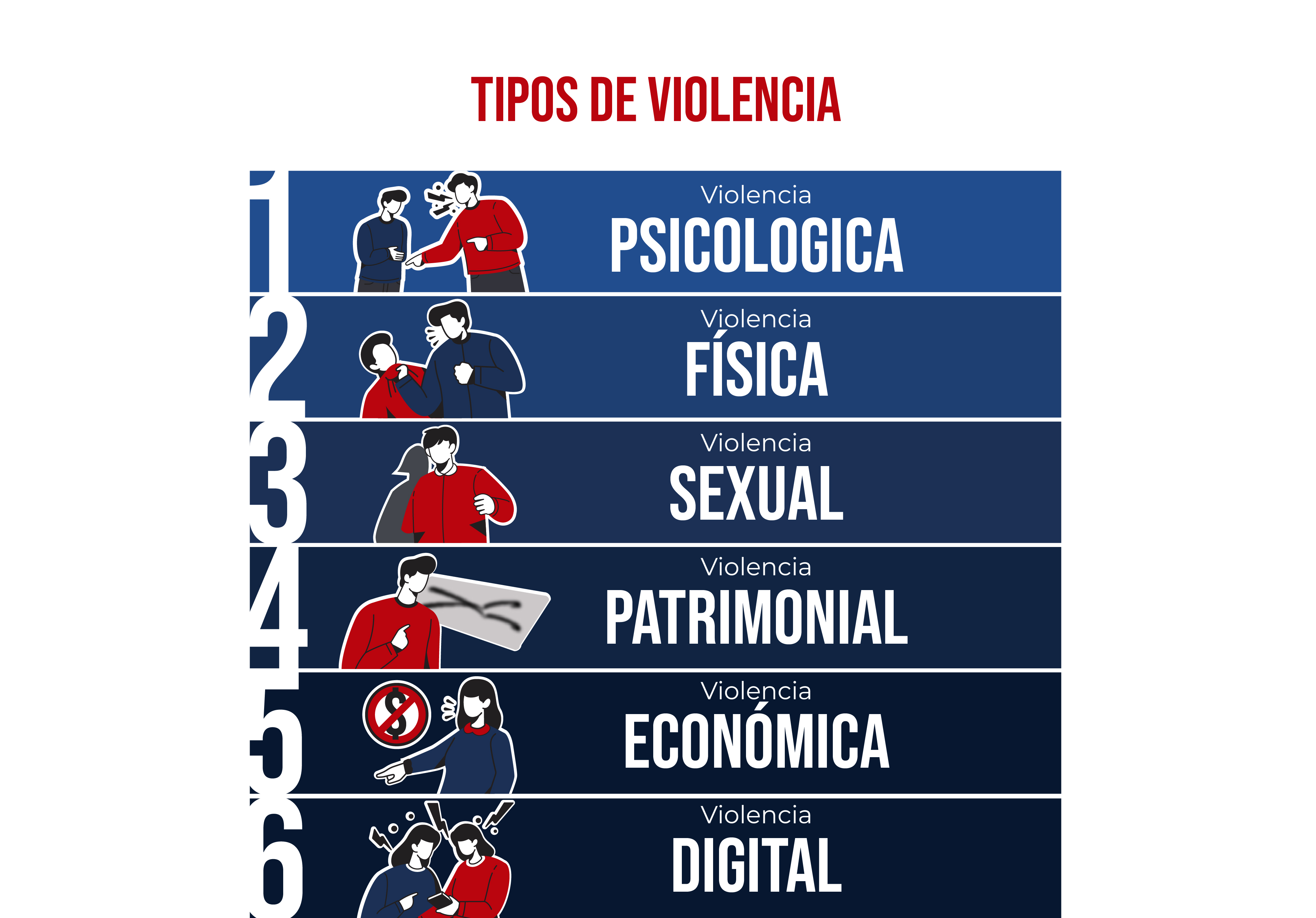 ABC DE VIOLENCIAS 4