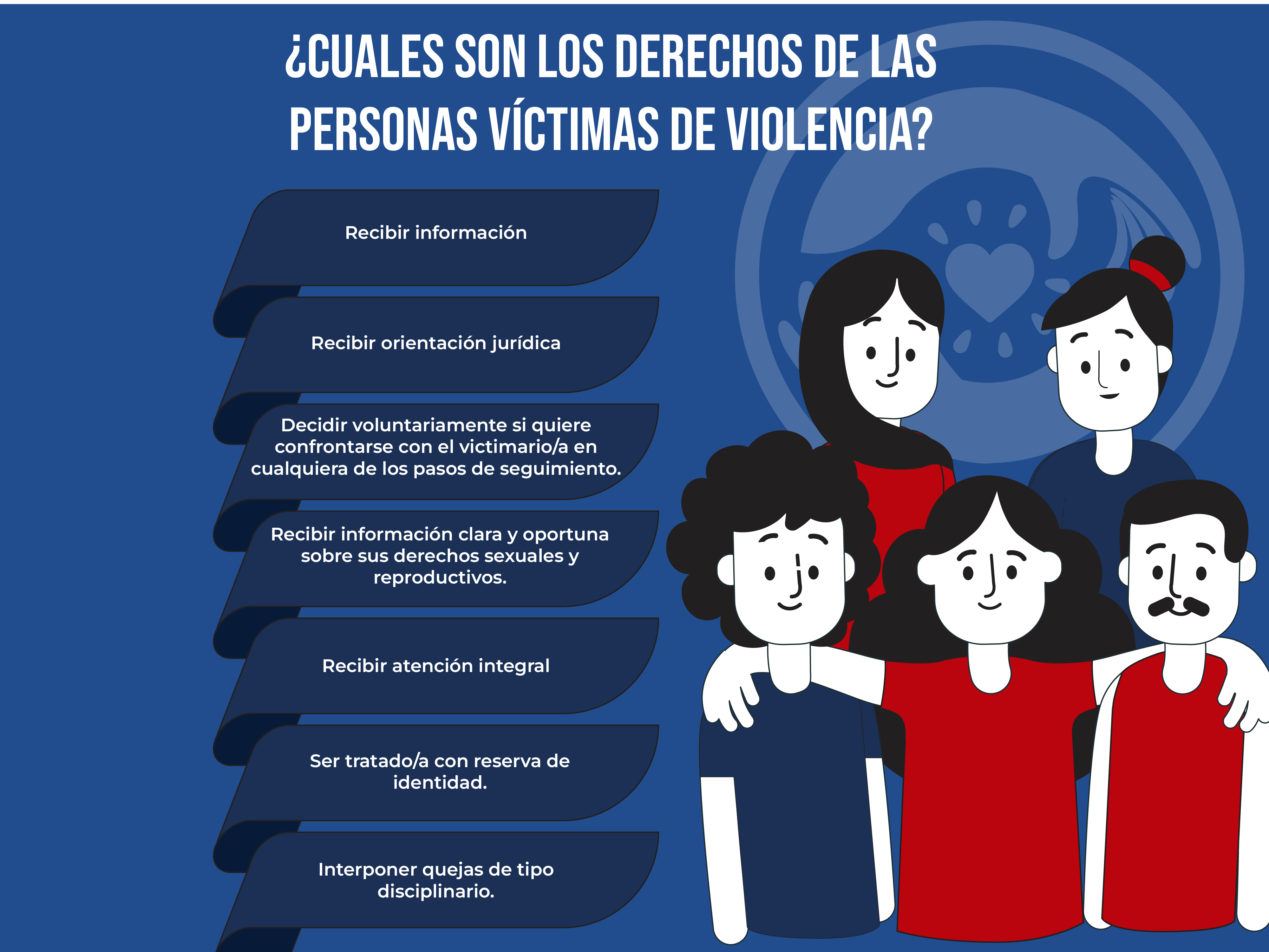 ABC DE VIOLENCIAS 14